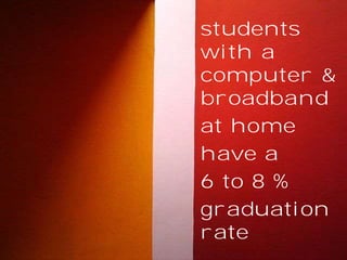students
with a
computer &
broadband
at home
have a
6 to 8 %
graduation
rate

 