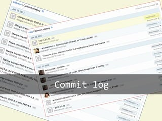 Commit log
 