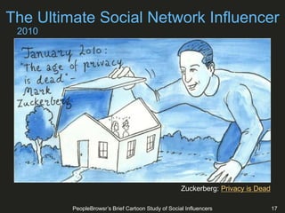 PeopleBrowsr’s Brief Cartoon Study of Social Influencers 17
The Ultimate Social Network Influencer
Zuckerberg: Privacy is ...