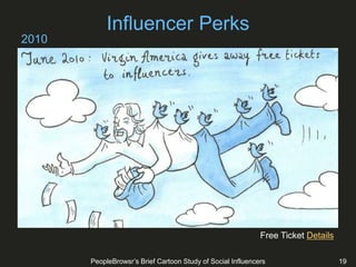 PeopleBrowsr’s Brief Cartoon Study of Social Influencers 19
Influencer Perks
Free Ticket Details
2010
 