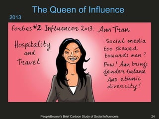 PeopleBrowsr’s Brief Cartoon Study of Social Influencers 24
The Queen of Influence
2013
 