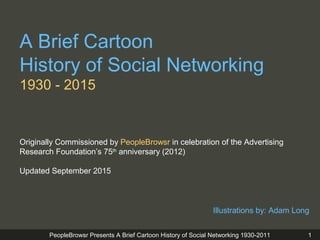 PeopleBrowsr Presents A Brief Cartoon History of Social Networking 1930-2015
A Brief Cartoon
History of Social Networking
1930 - 2015
Illustrations by: Adam Long
1
Originally Commissioned by PeopleBrowsr in celebration of the Advertising
Research Foundation’s 75th
anniversary (2012)
Updated September 2015
 