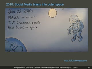 PeopleBrowsr Presents A Brief Cartoon History of Social Networking 1930-2015 20
http://bit.ly/tweetspace
2010: Social Medi...