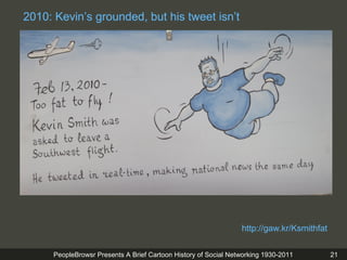 PeopleBrowsr Presents A Brief Cartoon History of Social Networking 1930-2015 21
http://gaw.kr/Ksmithfat
2010: Kevin’s grou...
