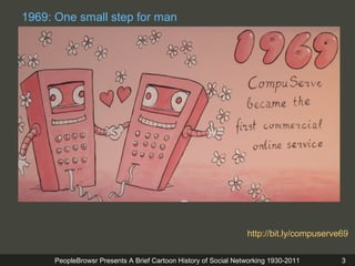 PeopleBrowsr Presents A Brief Cartoon History of Social Networking 1930-2015
1969: One small step for man
3
http://bit.ly/...