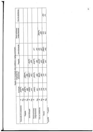 A  brief ccope  2009