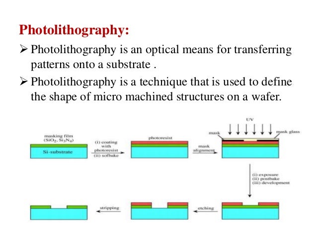 works process how description A of photolithography brief