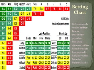 Betting
 Chart

Farklı alanlarda
verilen betboo
bonus
çeşitlerine
yakından
bakılacak
olunursa betboo
bahis bonusları
kategorisinde,
haftalık ve aylık
bonuslar
bulunmaktadır.
 
