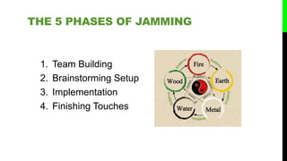 of Jamming
1. Team Building
2. Brainstorming Setup
3. Implementation
4. Finishing Touches
THE 5 PHASES OF JAMMING
 