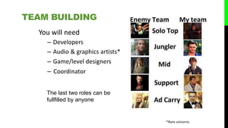 You will need
– Developers
– Audio & graphics artists*
– Game/level designers
– Coordinator
*Rare unicorns
TEAM BUILDING
The last two roles can be
fullfilled by anyone
 