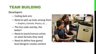 Developers
– Coding dark arts
– Need to split up tasks among them
• Graphics, Controls, Physics, UI, ...
– The less code overlap, the
better!
– Need to teach/instruct artists
on what formats they need
– Need to deﬁne how game/
level designer creates content
TEAM BUILDING
 