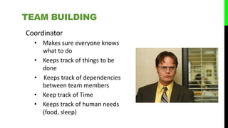 Coordinator
• Makes sure everyone knows
what to do
• Keeps track of things to be
done
• Keeps track of dependencies
between team members
• Keep track of Time
• Keeps track of human needs
(food, sleep)
TEAM BUILDING
 