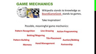 GAME MECHANICS
Pattern Recognition
Wikipedia stands to knowledge as
BoardGameGeek stands to games.
Betting/Wagering
Line-Drawing
Tile-Placement
Pattern Building
Memory
Hand Management
Action Programming
Auction/Bidding
Partnership
Possible, meaningful game mechanics:
Take Inspiration!
 
