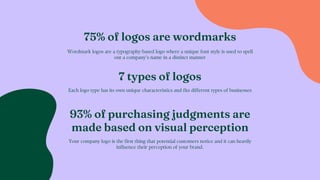 75% of logos are wordmarks
Wordmark logos are a typography-based logo where a unique font style is used to spell
out a companys name in a distinct manner
7 types of logos
Each logo type has its own unique characteristics and fits different types of businesses
93% of purchasing judgments are
made based on visual perception
Your company logo is the first thing that potential customers notice and it can heavily
influence their perception of your brand.
 