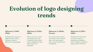 Evolution of logo designing
trends
Milestone 1: 1900-
1930s
During this time, logos were
highly decorative with an
emphasis on intricate
illustrations and typography.
Milestone 2: 1940s-
1960s
This era saw the rise of the
iconic logos that are still
recognizable today. Brands
began to simplify their logos
and use bold, clean
typography.
Milestone 3: 1970s-
1990s
During these decades, logos
were more focused on
minimalism and simplicity,
with an emphasis on geometric
shapes and sans-serif fonts.
Milestone 4: 2000s-
Present
The current trend is towards
more abstract and conceptual
logos, often using negative
space and more unusual color
combinations.
 