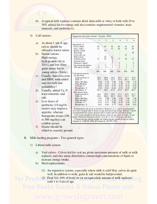 A Brief Guide to Dairy Cattle Feeding & Nutrition