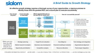 A Brief Guide to Growth Strategy
An effective growth strategy requires a thorough survey of your opportunities, a rigorous process to
identify those with the greatest ROI, and a sound plan to execute successfully
How should
we grow?
Invest internally
or externally?
Which opportunities give us
the best ROI for lowest risk?
How do I successfully execute?
Strategic planning
Business case developmentMarket research & analysis
Target ID and evaluation
Organizational alignment
Resource allocation
Tech strategy and integration
Post-merger integration
Due-diligence
Financial modeling & valuation
Opportunity prioritization Competitive analysis
Make sure you
have the right
capabilities to
execute your
growth strategy:
FOR MORE INFORMATION CONTACT: JACOB CARR | SLALOM CONSULTING / STRATEGY & OPERATIONS | JACOB.CARR@SLALOM.COM
Volume
Pricing
External
growth
opportunities
New product
development
Sales and
marketing
Pricing strategy
New
markets
New
customers
New
geographies
New
channels
New products
or services
Vertical
integration
M&A
Partner
Organic
1) Finalize action plan
2) Define operating model
3) Develop business case
4) Allocate resources
5) Invest and execute
1) Identify and evaluate
2) Perform due-diligence
3) Develop business case
4) Create integration plan
5) Negotiate & close
6) Invest and integrate
Equity invest
 