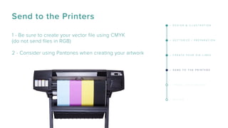 1 - Be sure to create your vector ﬁle using CMYK
(do not send ﬁles in RGB)
2 - Consider using Pantones when creating your artwork
Send to the Printers
– D E S I G N & I L L U S T R A T I O N
– V E C T O R I Z E / P R E P A R A T I O N
– C R E A T E Y O U R D I E - L I N E S
– S E N D T O T H E P R I N T E R S
– S H A R E Y O U R D E S I G N
– R E V I E W
 