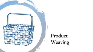 Product
Weaving
 
