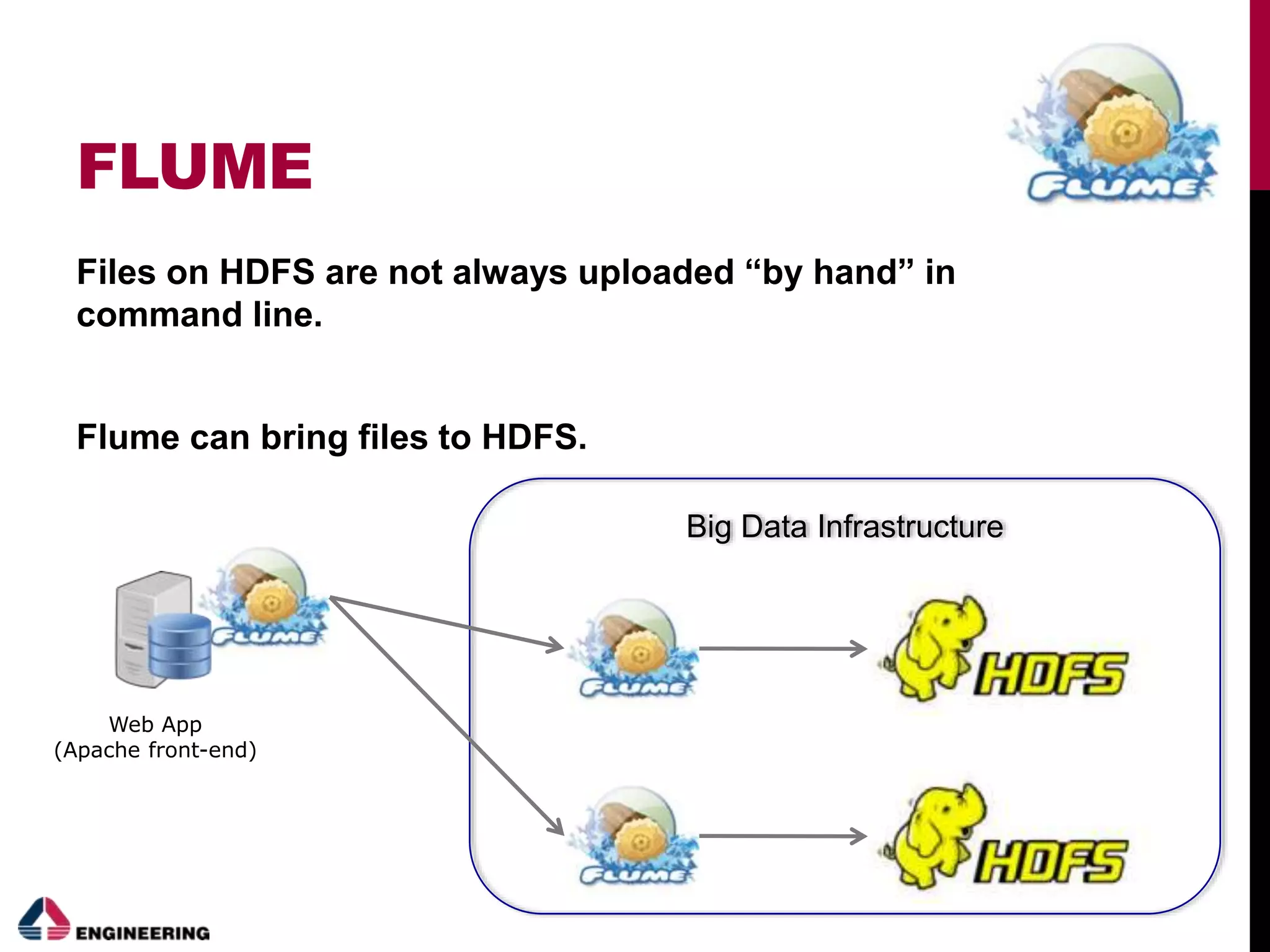 FLUME
Files on HDFS are not always uploaded “by hand” in
command line.
Flume can bring files to HDFS.
Web App
(Apache front-end)
Big Data Infrastructure
 