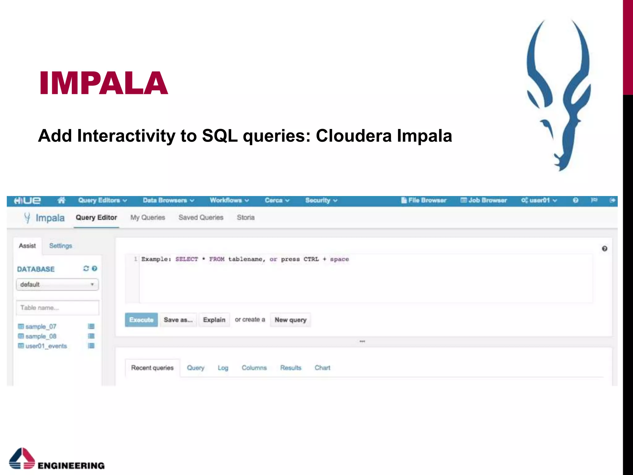 IMPALA
Add Interactivity to SQL queries: Cloudera Impala
 