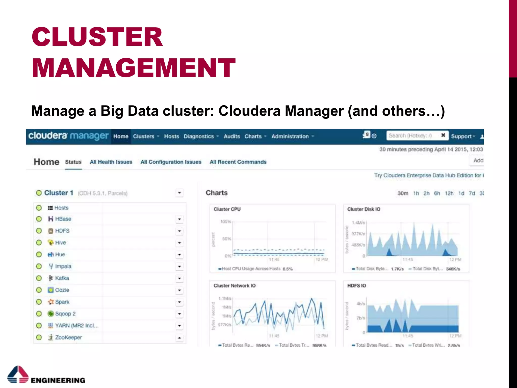 CLUSTER
MANAGEMENT
Manage a Big Data cluster: Cloudera Manager (and others…)
 
