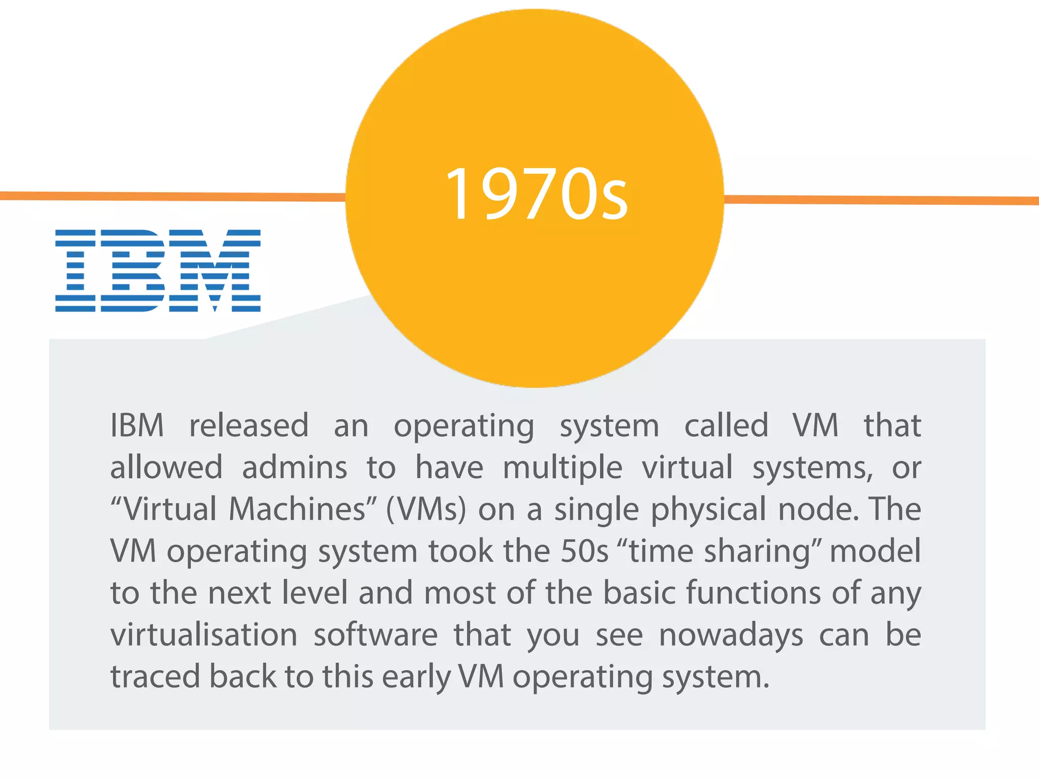 IBM released an operating system called VM that
allowed admins to have multiple virtual systems, or
“Virtual Machines” (VMs) on a single physical node. The
VM operating system took the 50s “time sharing” model
to the next level and most of the basic functions of any
virtualisation software that you see nowadays can be
traced back to this early VM operating system.
1970s
 