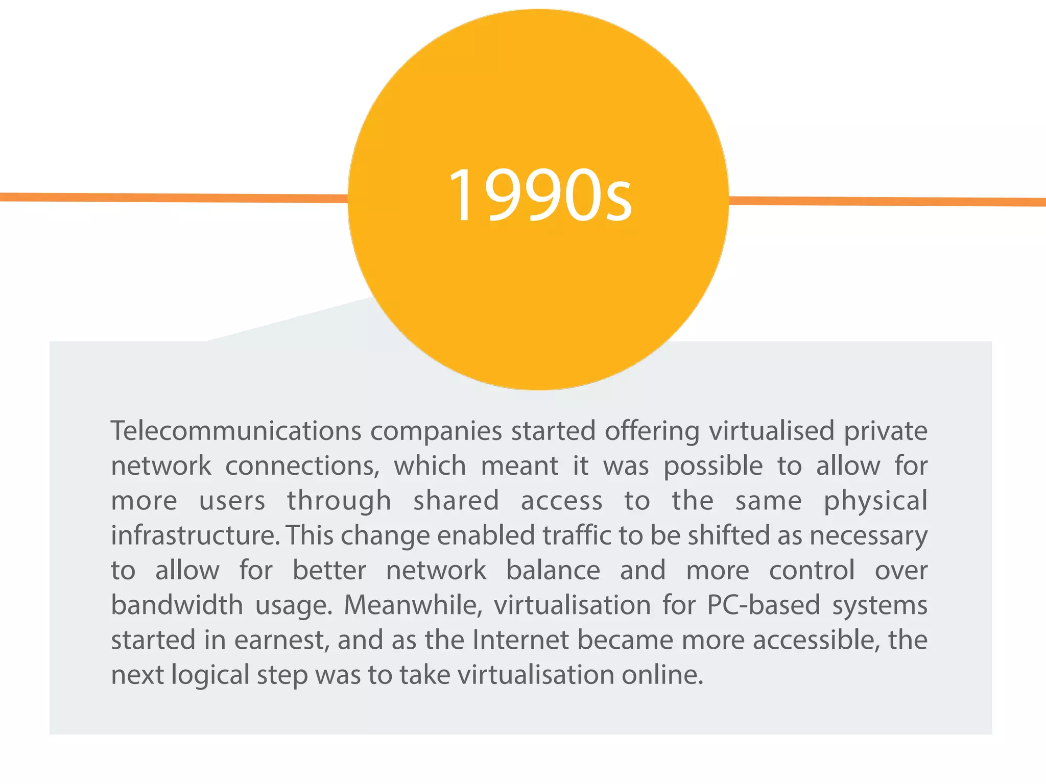 Telecommunications companies started offering virtualised private
network connections, which meant it was possible to allow for
more users through shared access to the same physical
infrastructure. This change enabled traffic to be shifted as necessary
to allow for better network balance and more control over
bandwidth usage. Meanwhile, virtualisation for PC-based systems
started in earnest, and as the Internet became more accessible, the
next logical step was to take virtualisation online.
1990s
 