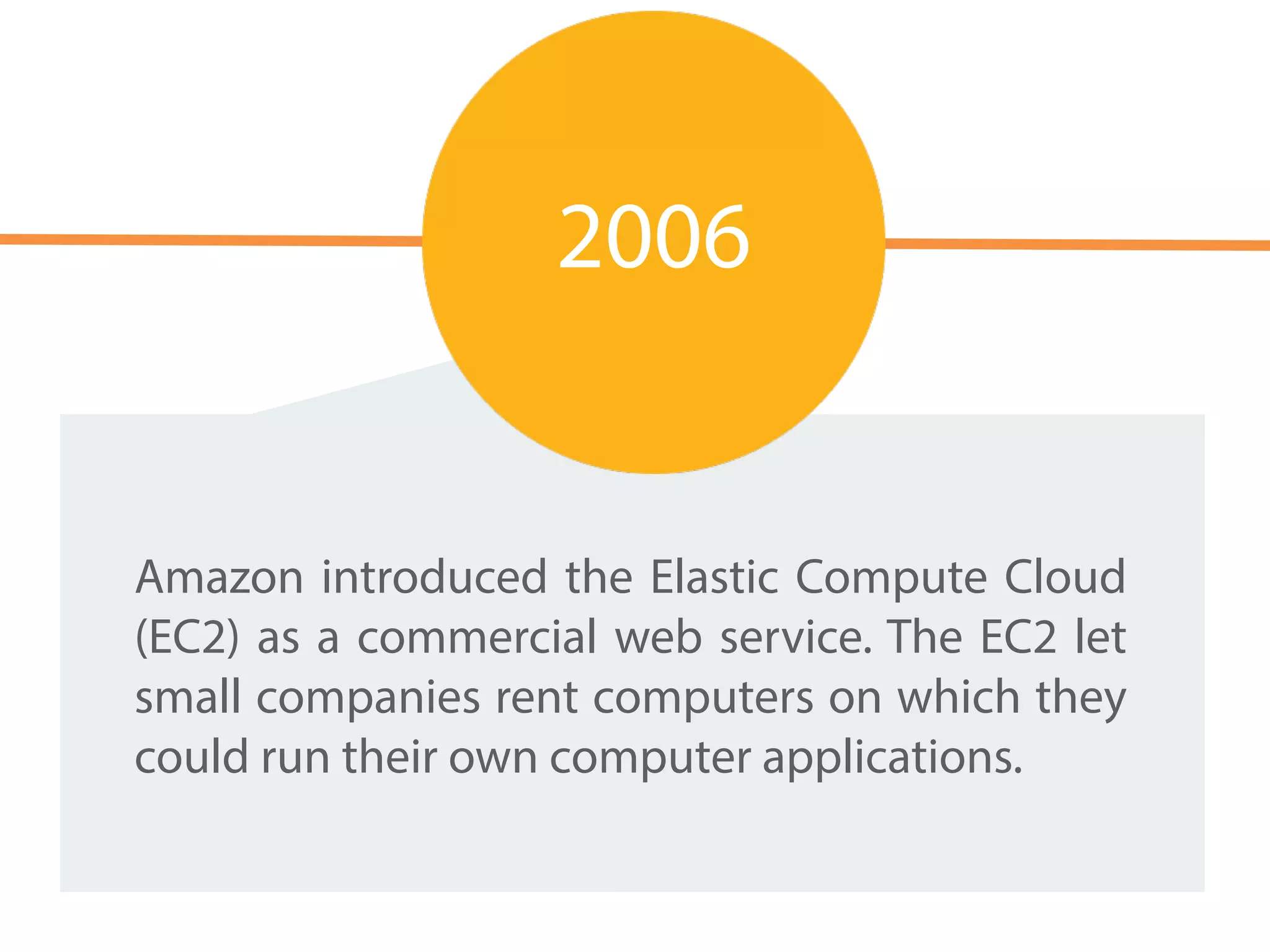 Amazon introduced the Elastic Compute Cloud
(EC2) as a commercial web service. The EC2 let
small companies rent computers on which they
could run their own computer applications.
2006
 