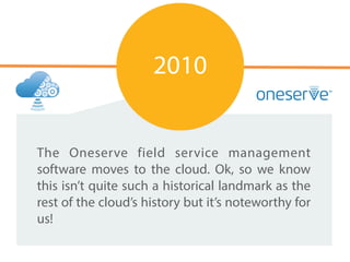 The Oneserve field service management
software moves to the cloud. Ok, so we know
this isn’t quite such a historical landmark as the
rest of the cloud’s history but it’s noteworthy for
us!
2010
 