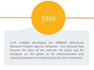 J.C.R. Licklider developed the ARPANET (Advanced
Research Projects Agency Network) – the network that
became the basis of the internet. His vision was for
everyone on the globe to be interconnected and
accessing programs and data at any site, from anywhere.
1969
 