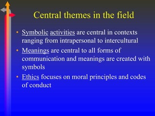 A Brief History of Communication Spring 2005.ppt