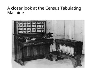Tabulating Machine Next A_Brief_History_of_Computerscandtheordsd | PPT