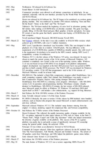 A brief history of computing | DOCX