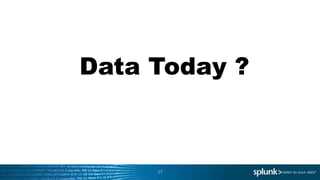 17
Data Today ?
 