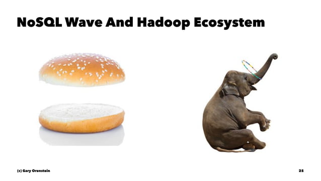 A brief history of data processing | PDF