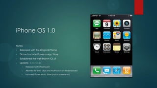 A Brief History of iOS | PPTX