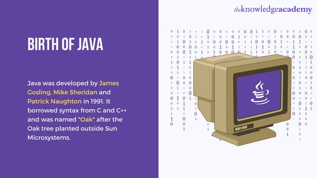A Brief History of Java Programming Language | The Knowledge Academy | PPT