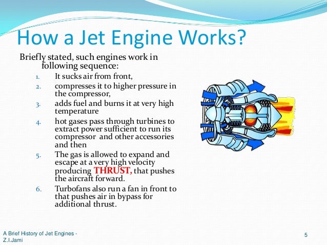 a brief history of jet gas turbine engines how a jet engine works