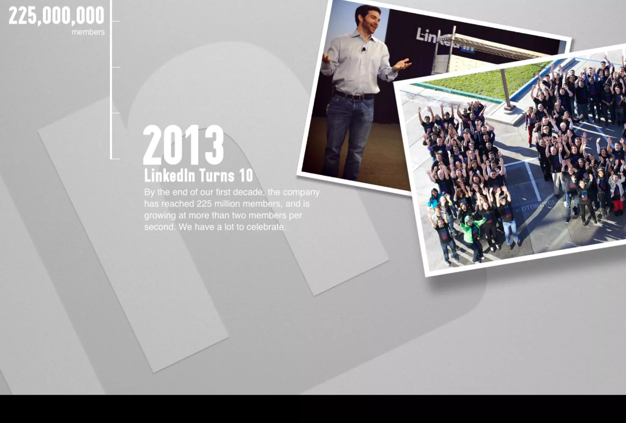 A Brief History of LinkedIn