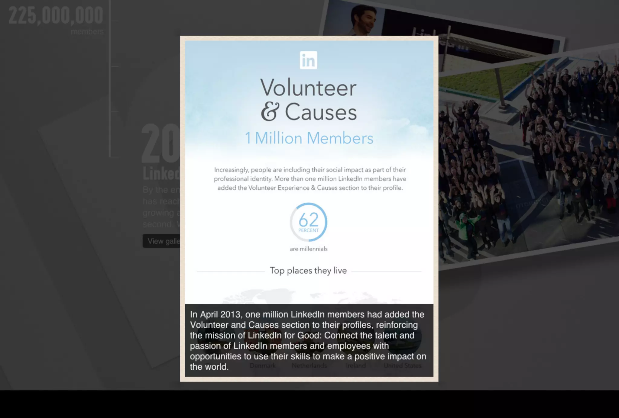 A Brief History of LinkedIn