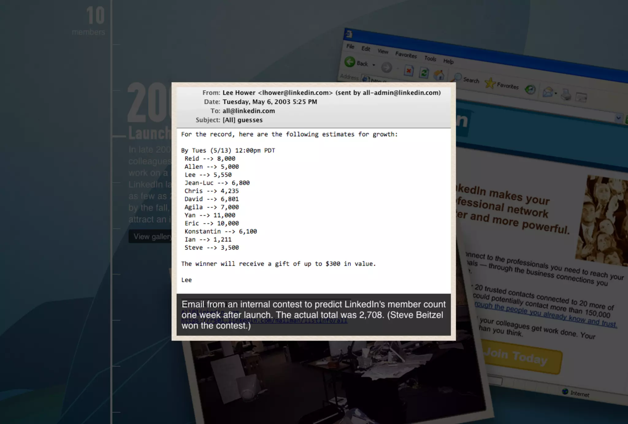 A Brief History of LinkedIn
