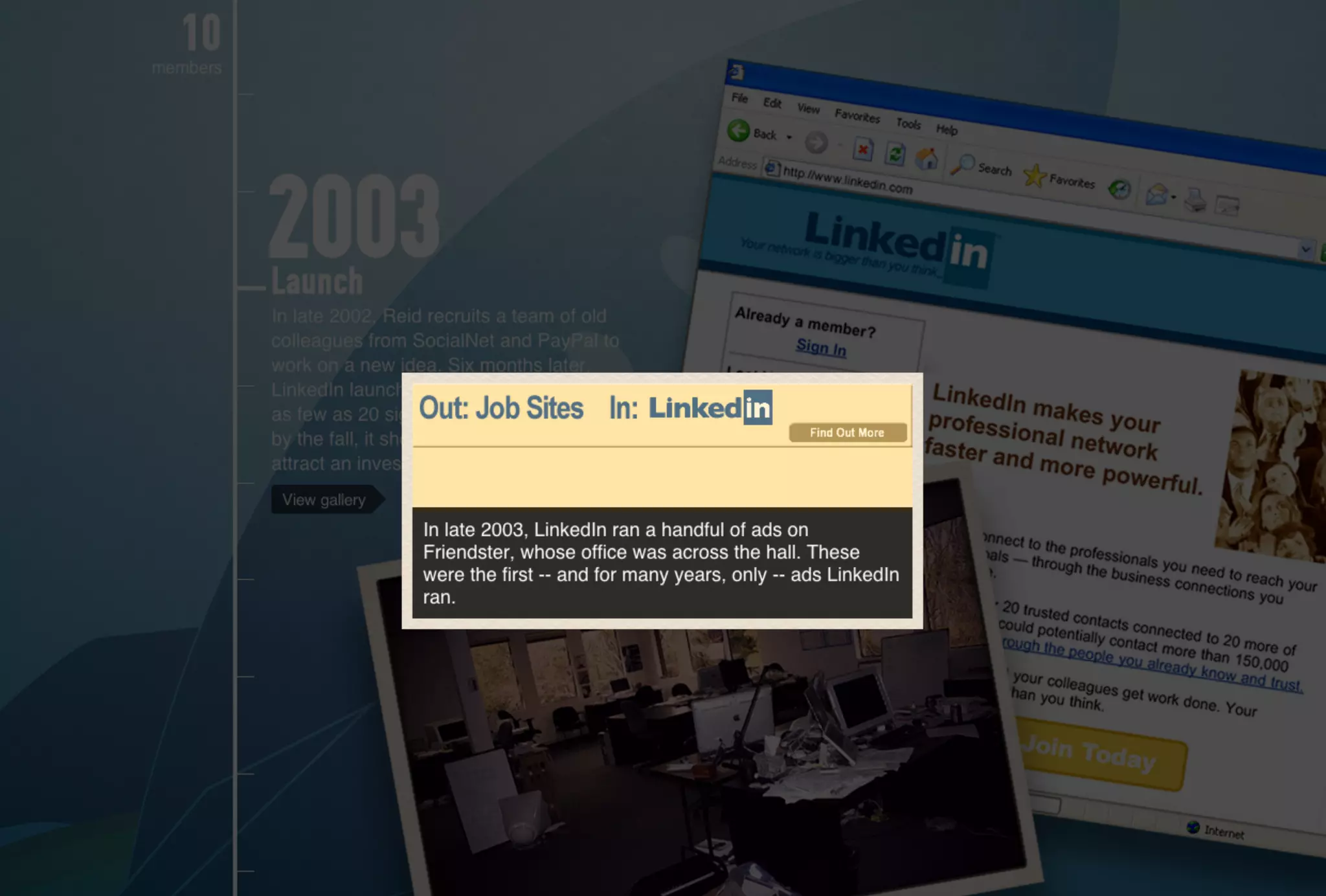 A Brief History of LinkedIn