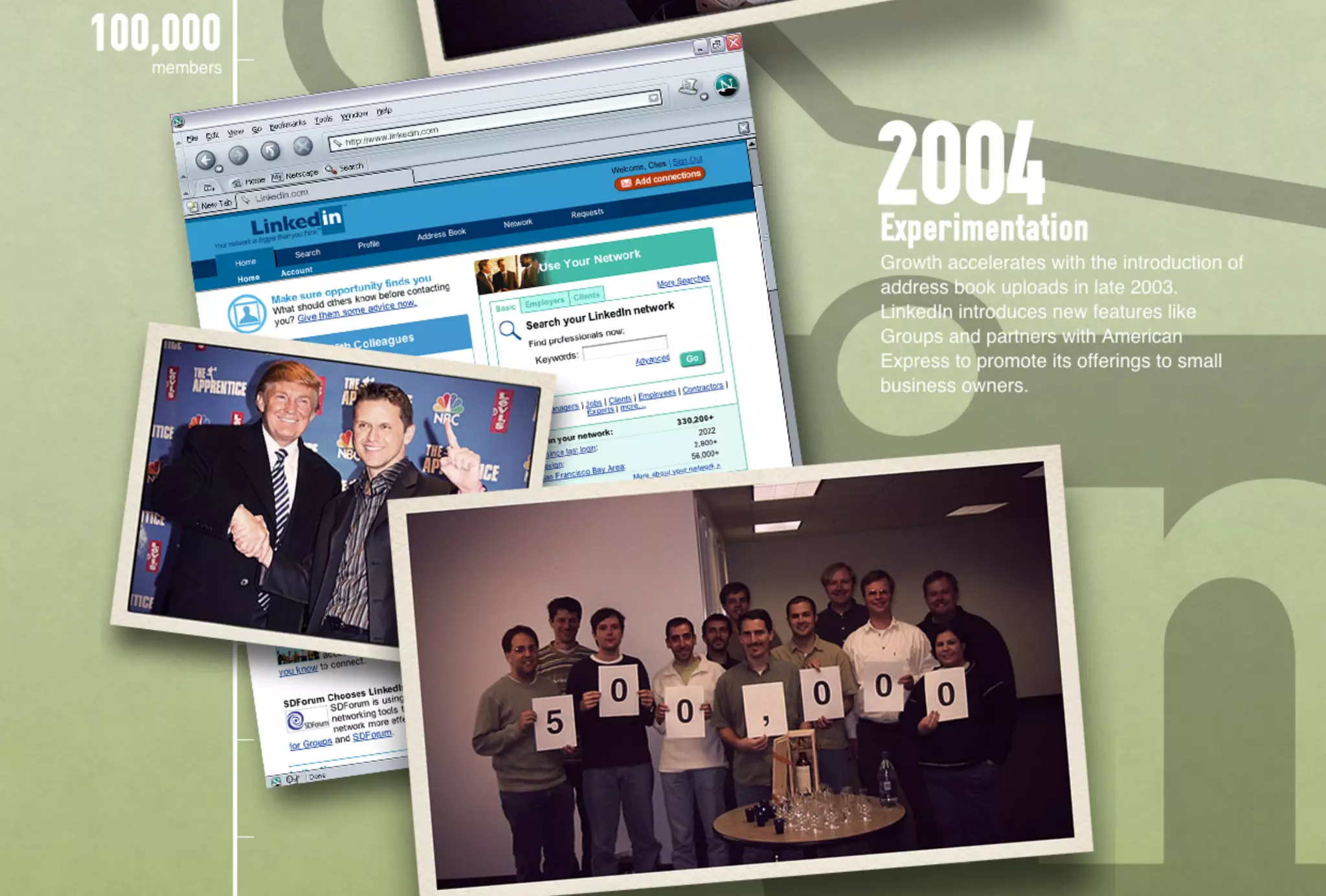 A Brief History of LinkedIn