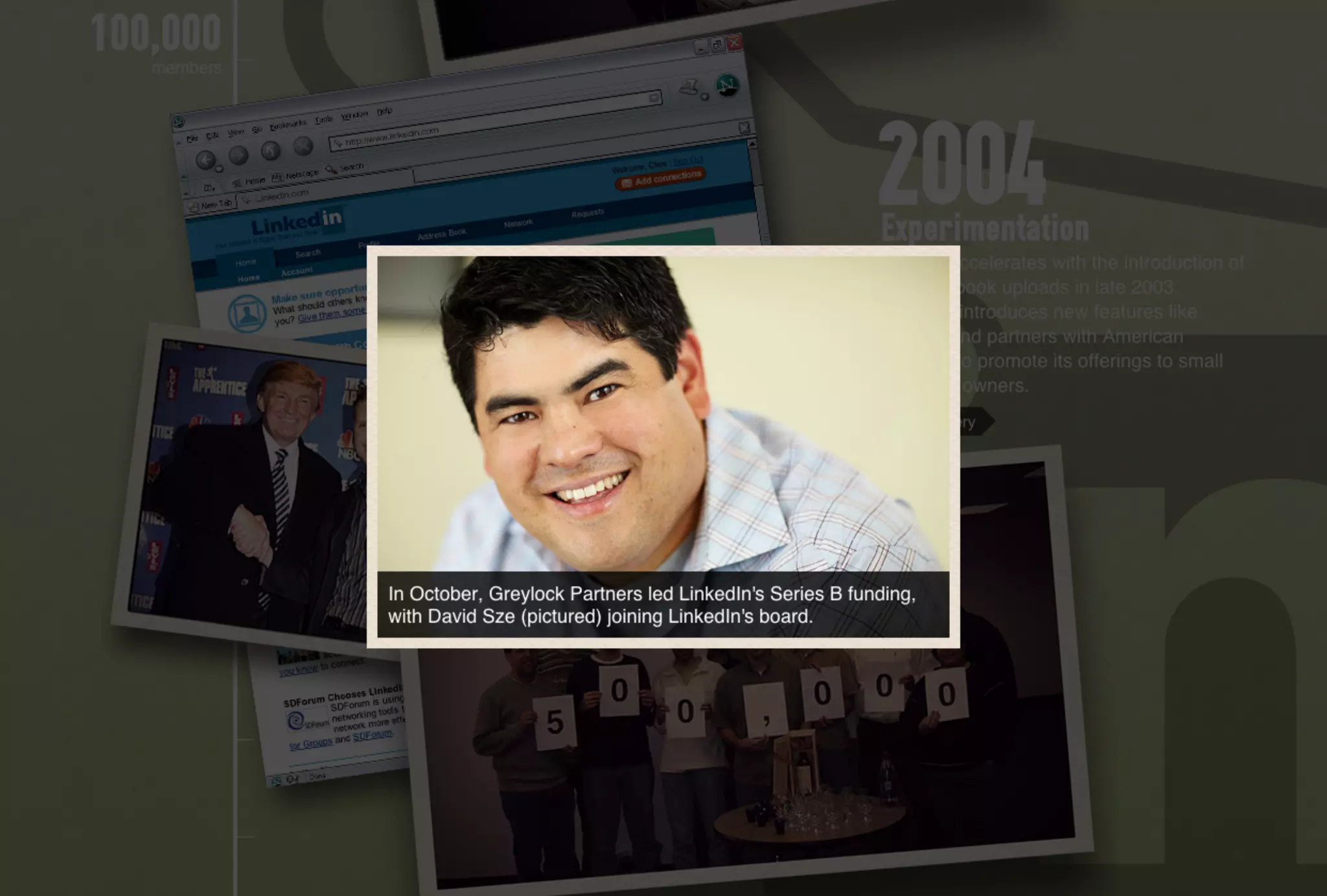 A Brief History of LinkedIn