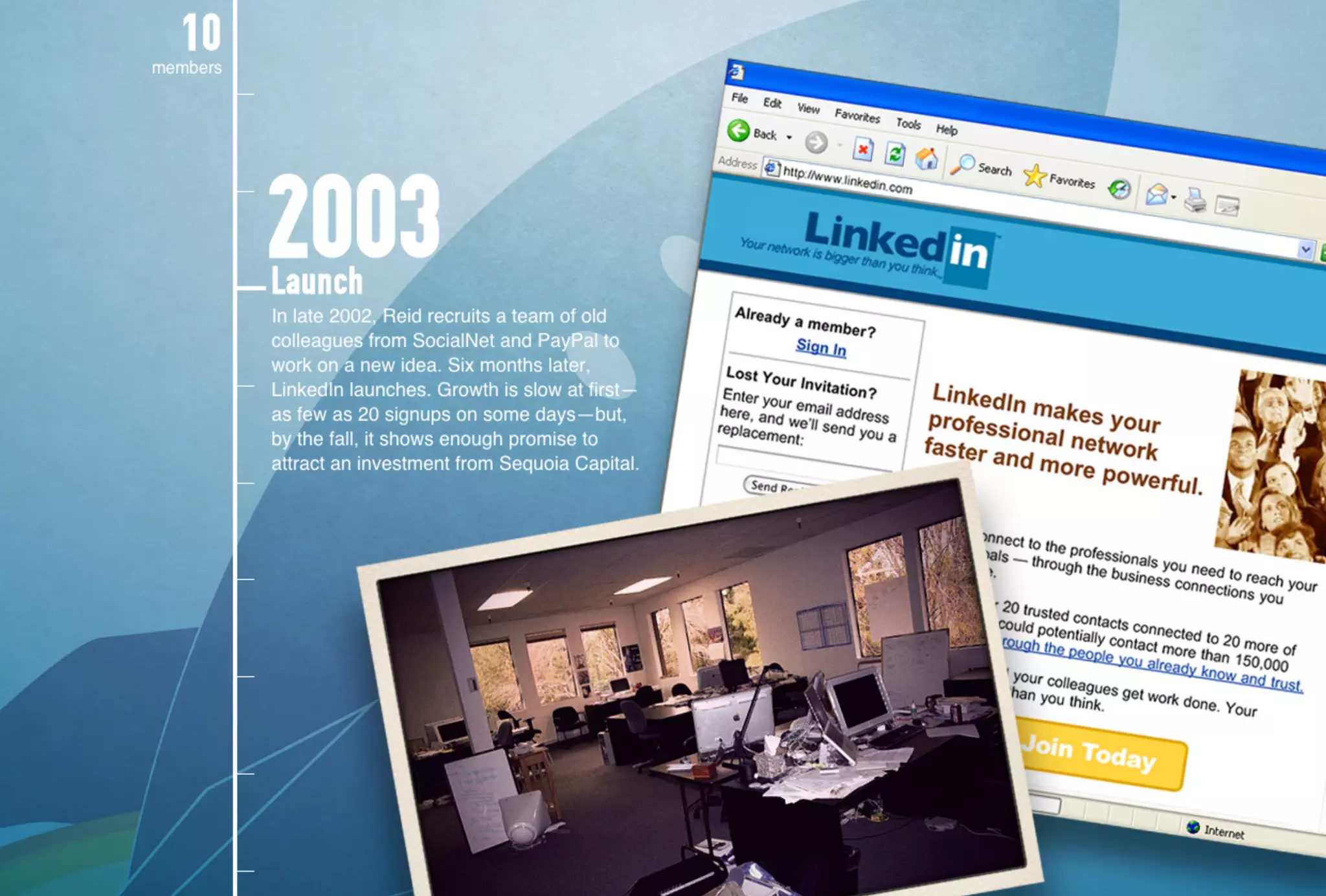 A Brief History of LinkedIn