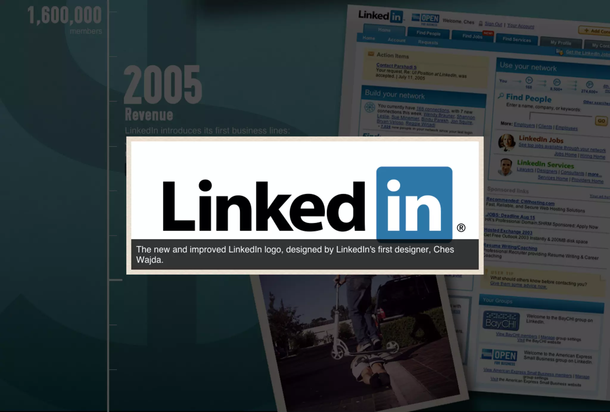 A Brief History of LinkedIn