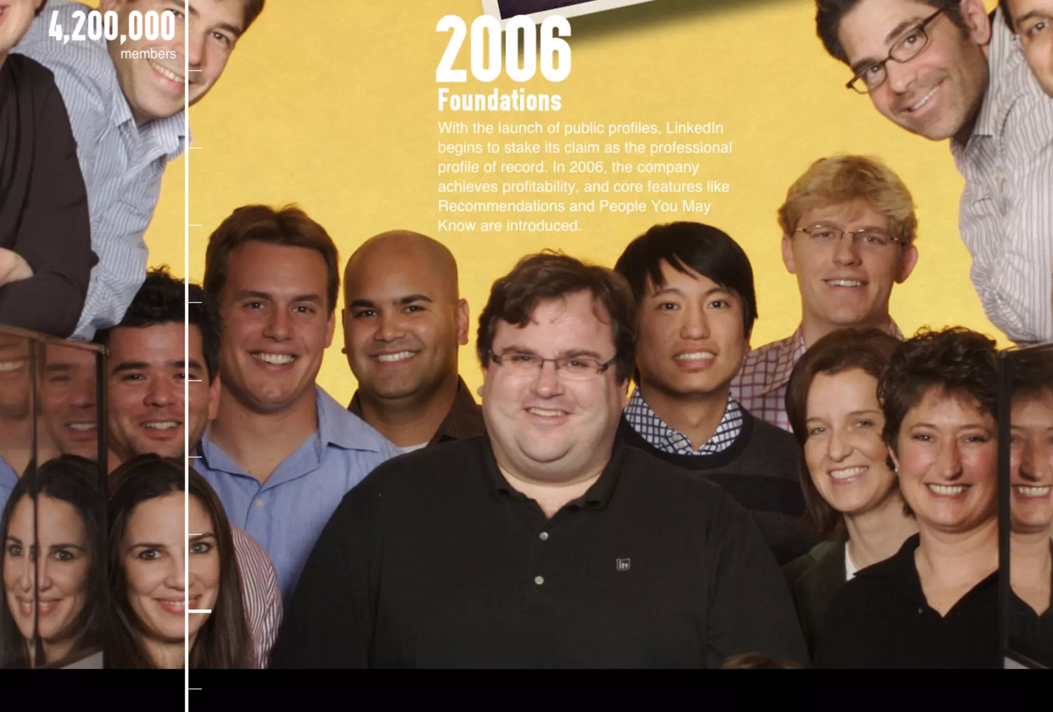 A Brief History of LinkedIn