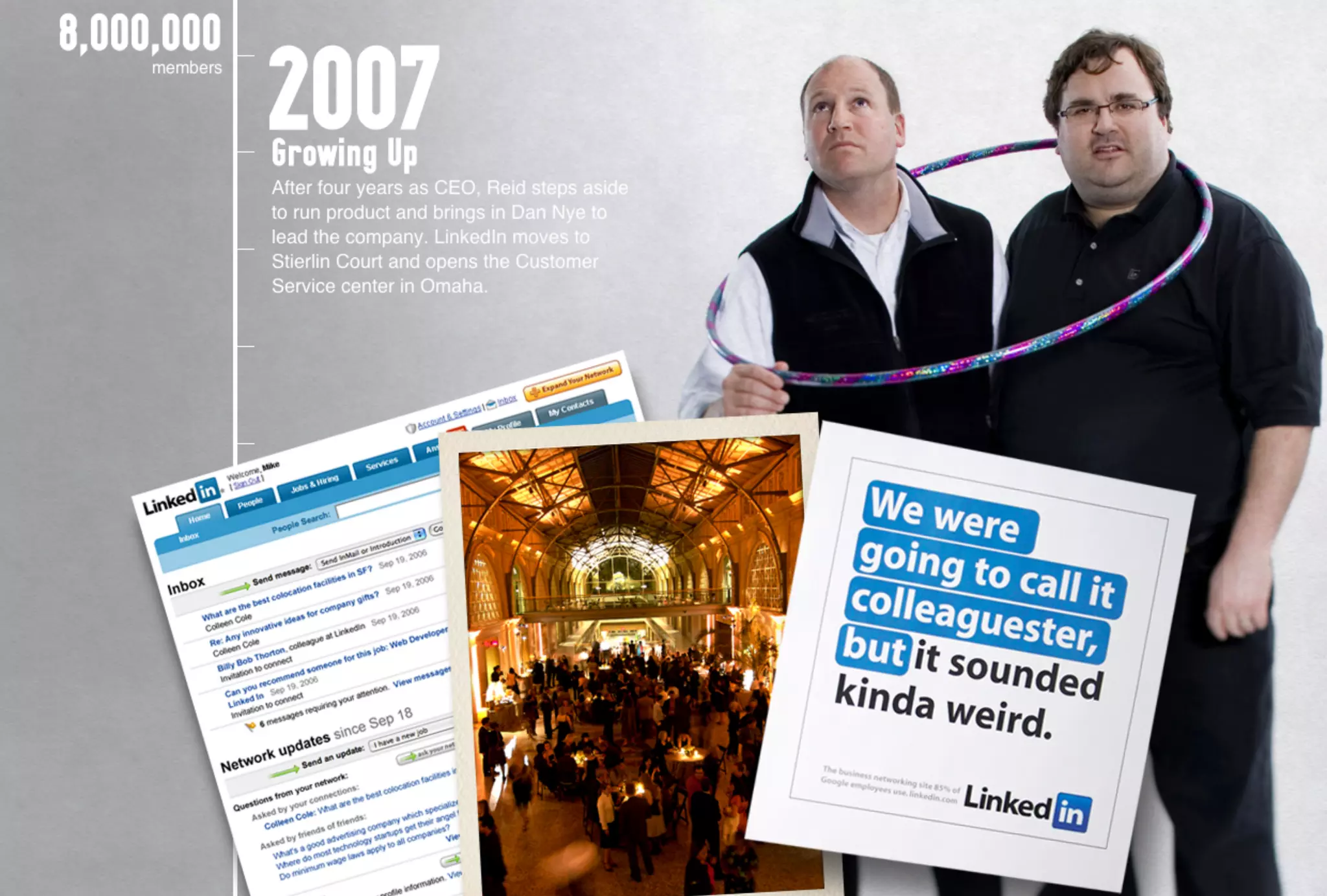 A Brief History of LinkedIn