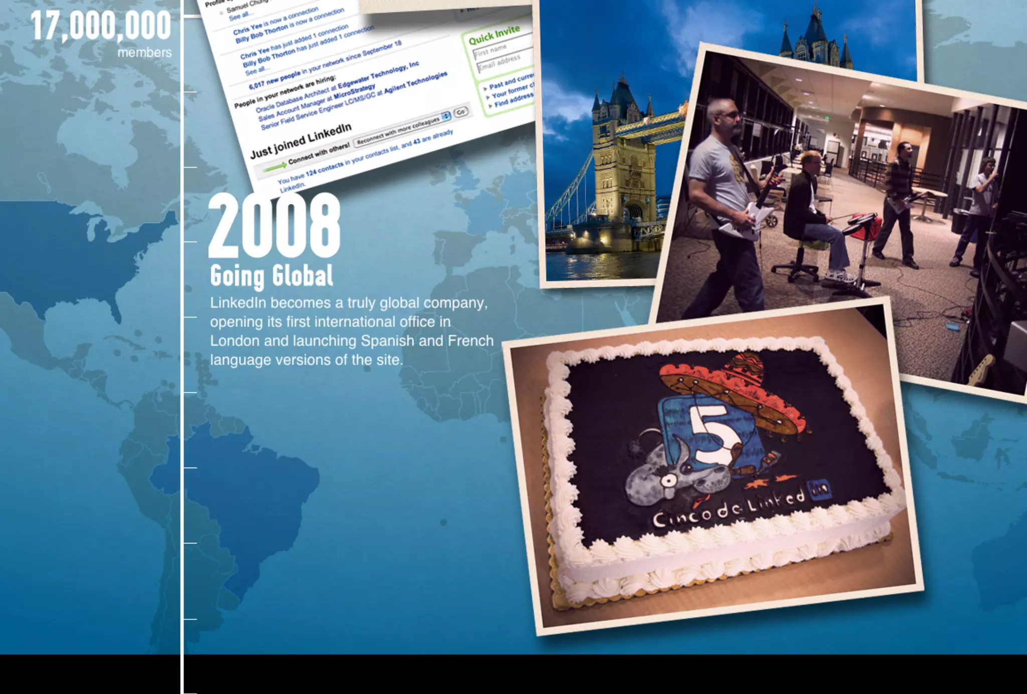 A Brief History of LinkedIn